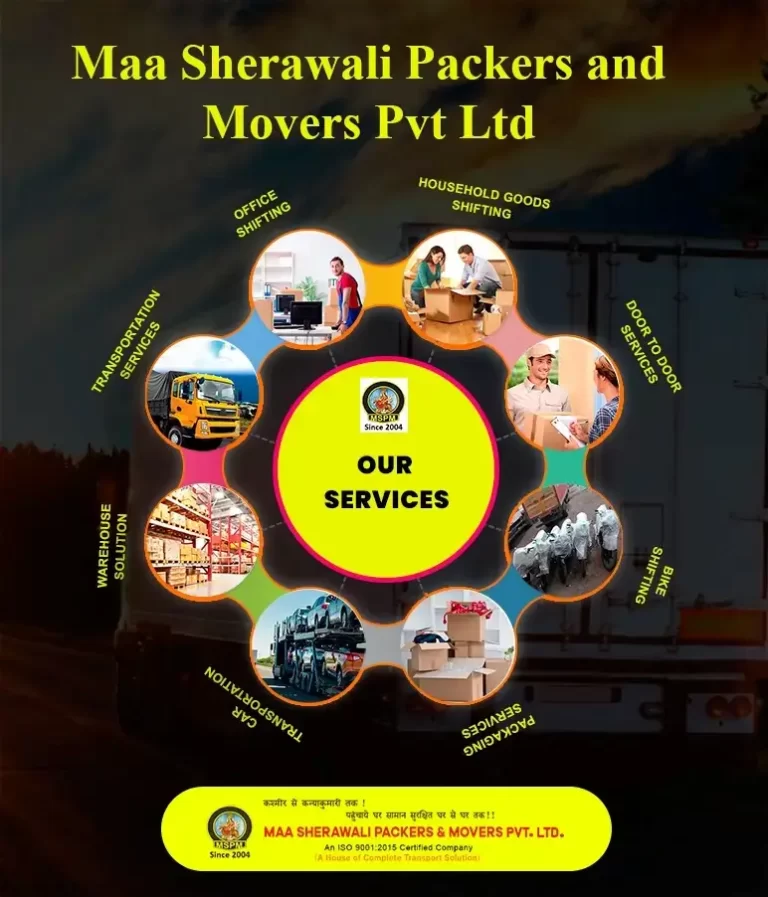 Maa Sherawali Packers and Movers in Patna